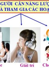 Bài giảng Hóa học Lớp 12 - Bài Hóa học và vấn đề xã hội